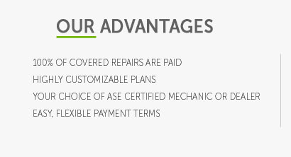 fowlers finance car warranty